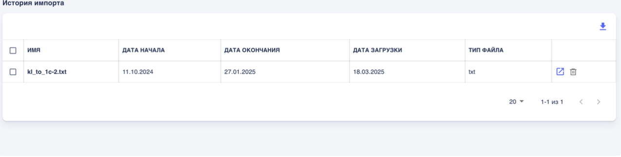 Начало работы в сервисе Финчетко
